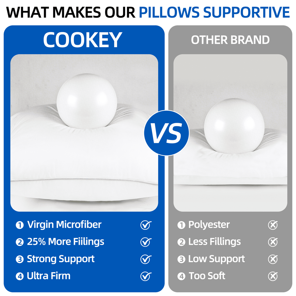 COOKEY 20 x 20 Throw Pillow Inserts(Set of 4),Indoor White Square Decorative Pillows for Couch & Bed