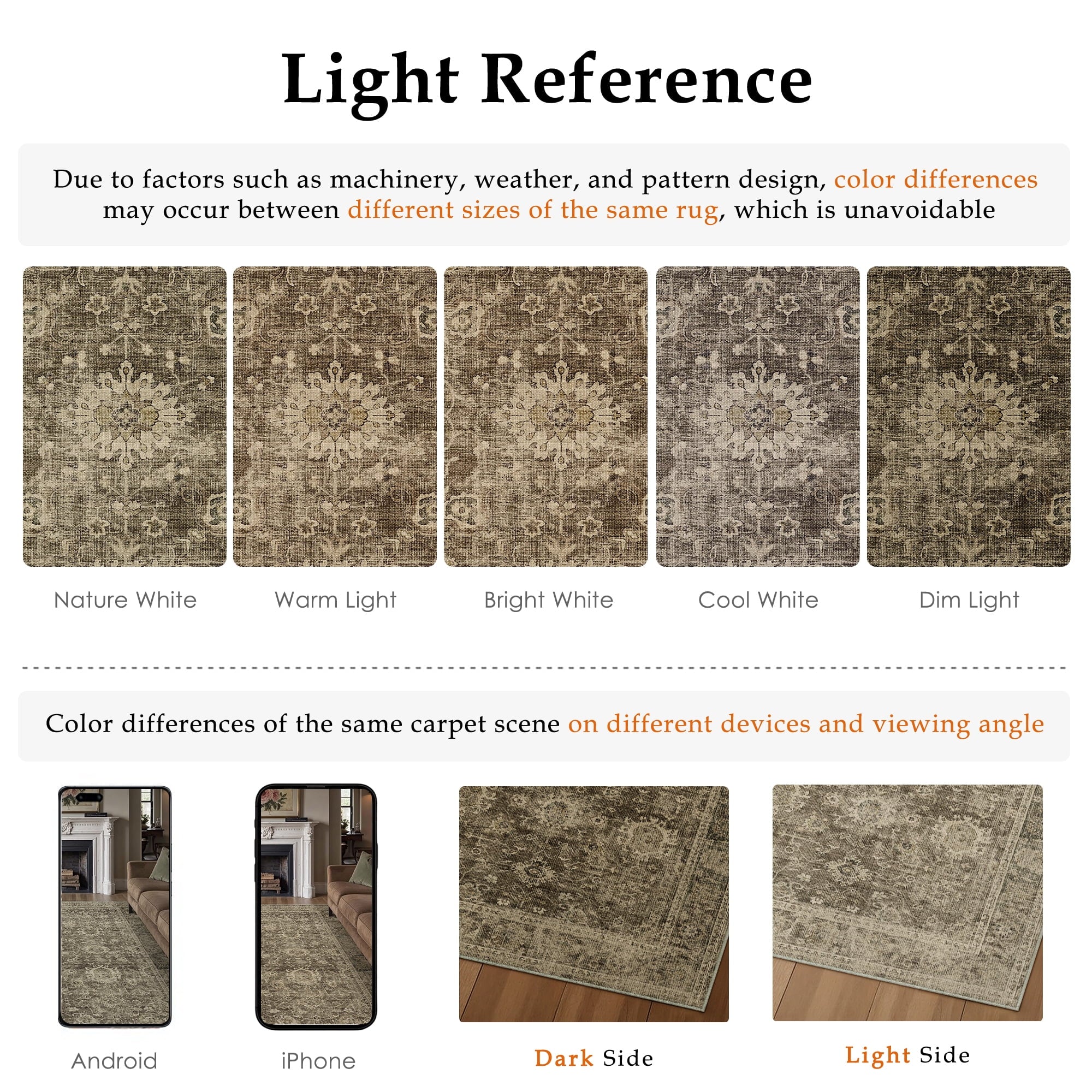 BERTHMEER 8'x10' Area Rugs for Living Room Vintage Brown Carpets for Bedroom Office Machine Washable Large Farmhouse Dining Room Oriental Rugs Non Slip Traditional Distressed Rugs