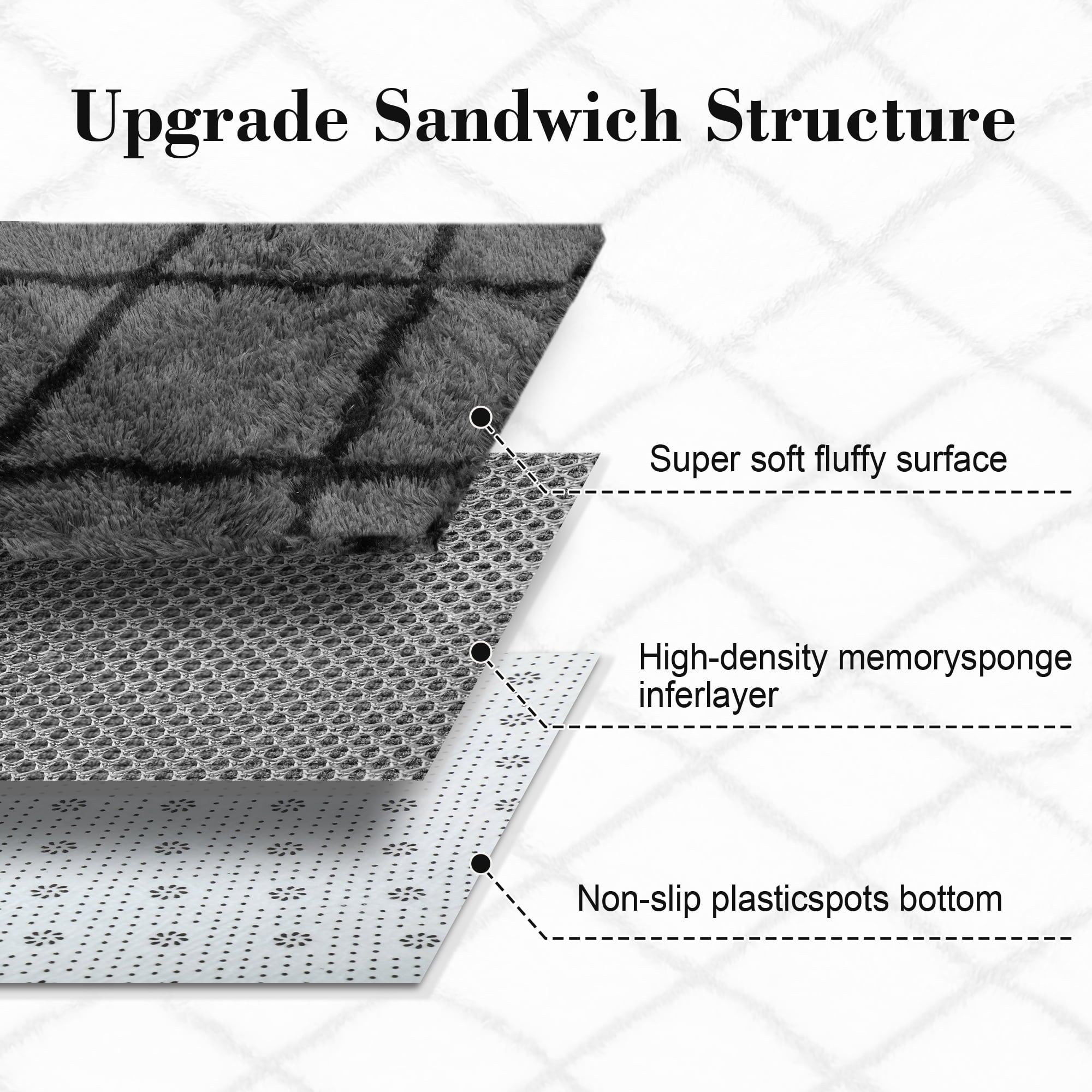 CozyDesg Shag Area Rugs,5'x7' Soft Fluffy Shaggy Carpet for Living Room,Large Rug for Bedroom Dining Room Home Decor Room Decor,Dark Gray & Black