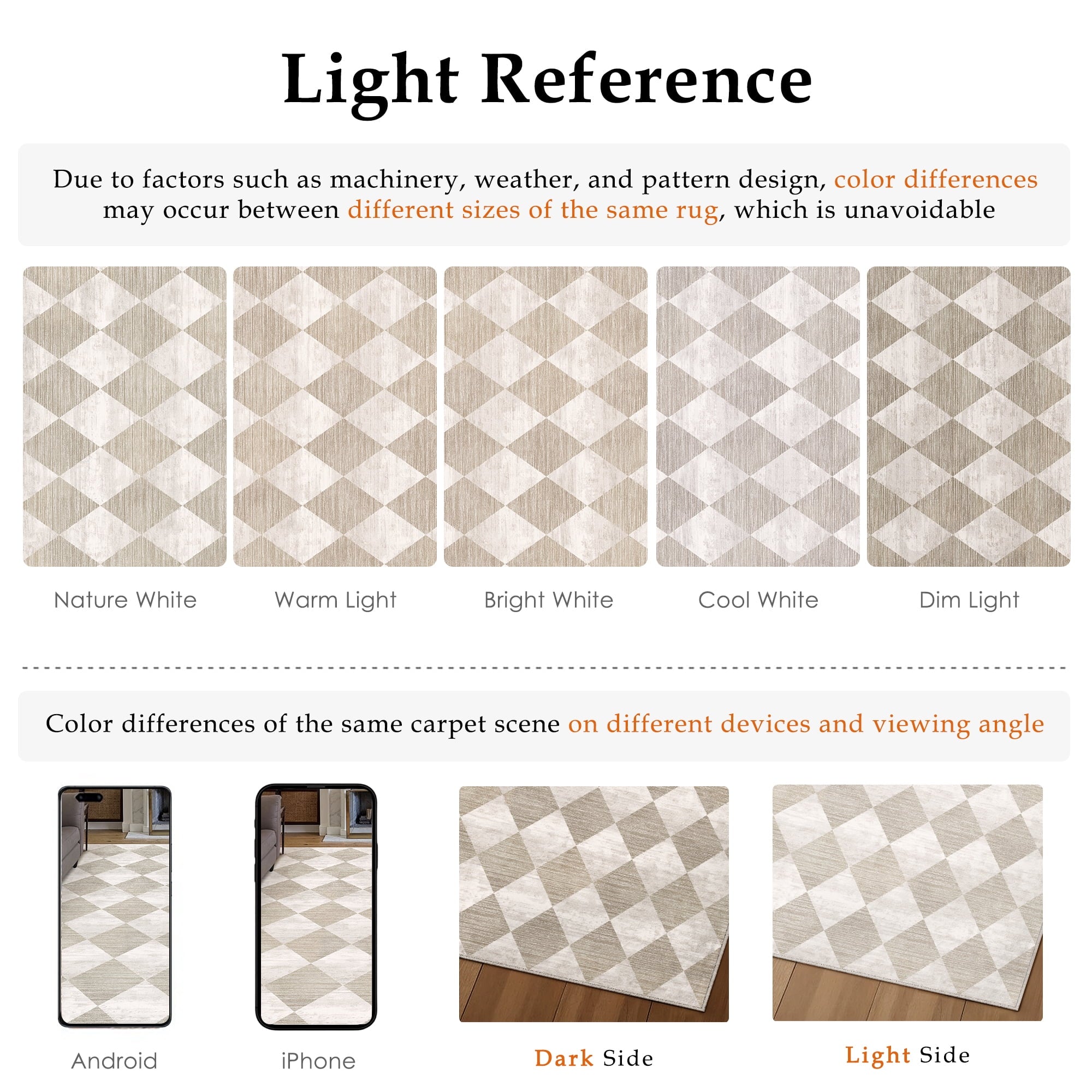 BERTHMEER 2'x6' Rhombus Checkered Runner Rugs for Hallway Entryway Bathroom Bedroom Kitchen Non Slip Washable Geometric Modern Contemporary Runner Rugs,Beige